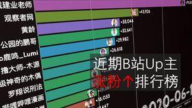 小翔哥爆料视频大全集最新,揭秘娱乐圈幕后真相  第2张