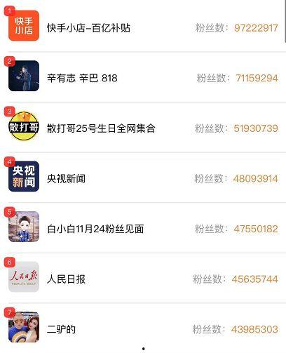 网红张开凤最新爆料,揭秘娱乐圈不为人知的秘密 第1张 网红张开凤最新爆料,揭秘娱乐圈不为人知的秘密 第1张